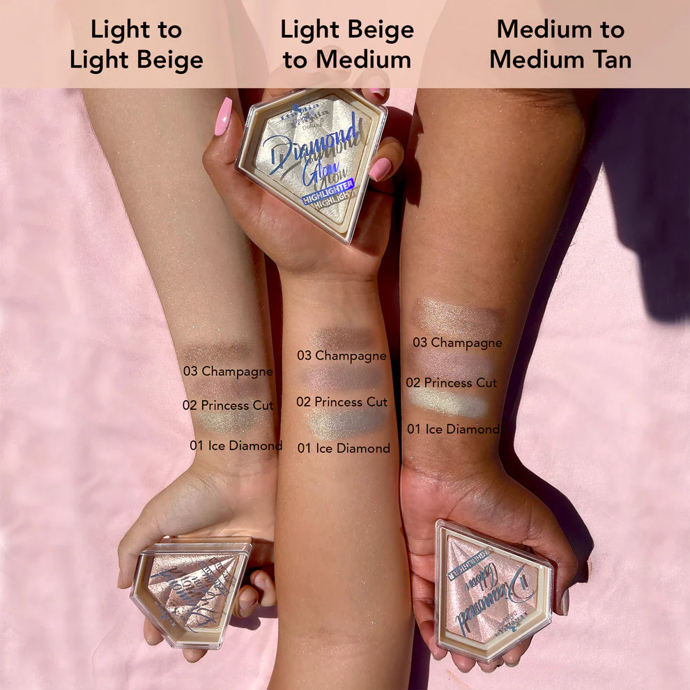ITALIA DELUXE Diamond Glow Highlighter