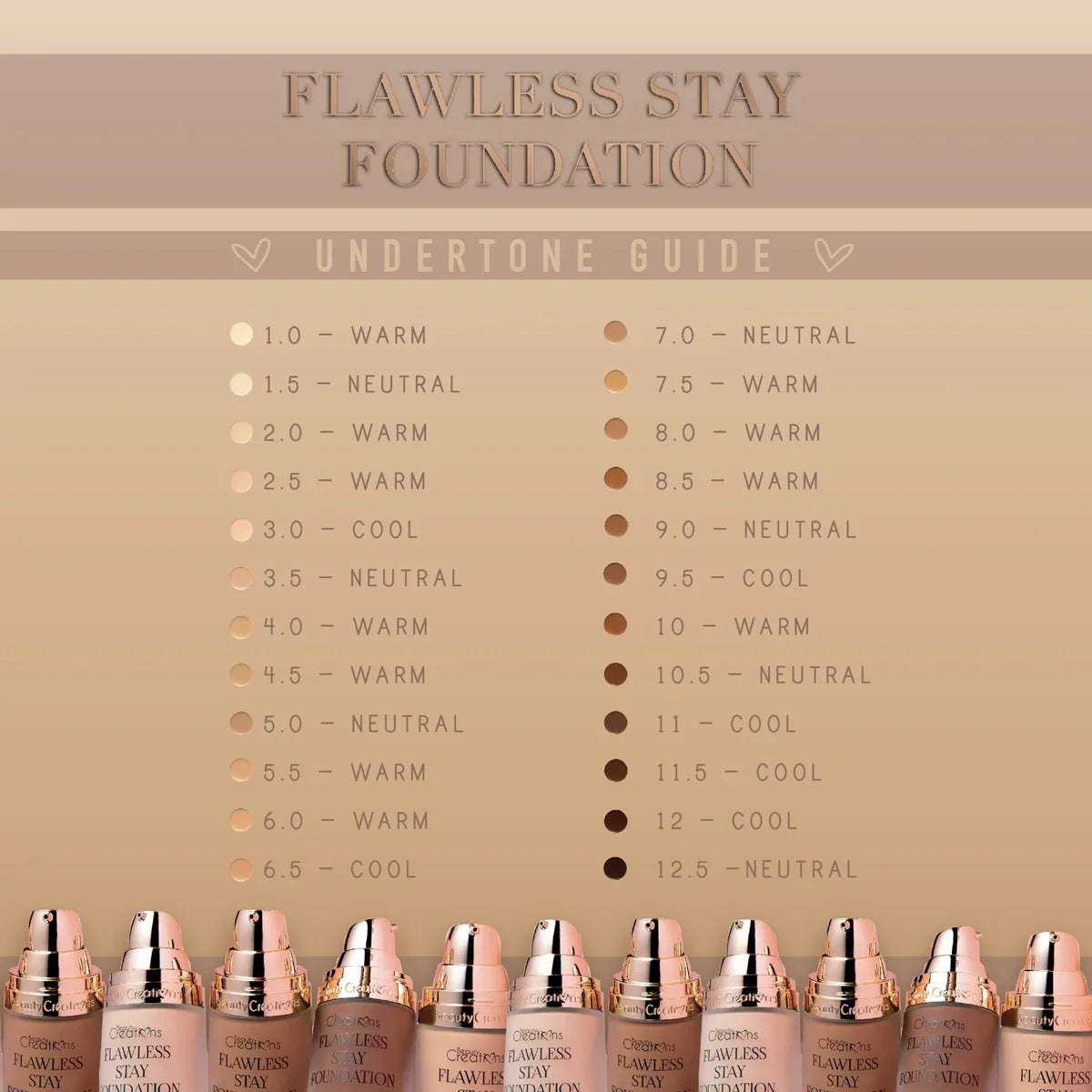 BEAUTY CREATIONS - Flawless Stay Liquid Foundation (Various Shades)